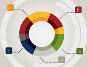 Infographics