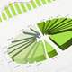 Coursework, economics, graphics and tables